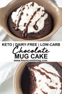 Keto Chocolate Mug Cake (Delicious & Ready in Seconds)
